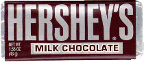 Hershey candy bar